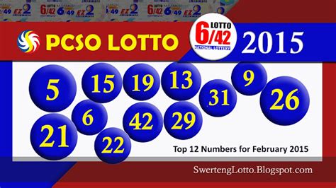 most winning numbers in lotto|Philippines Lotto 6/42 Statistics and Hits Frequency .